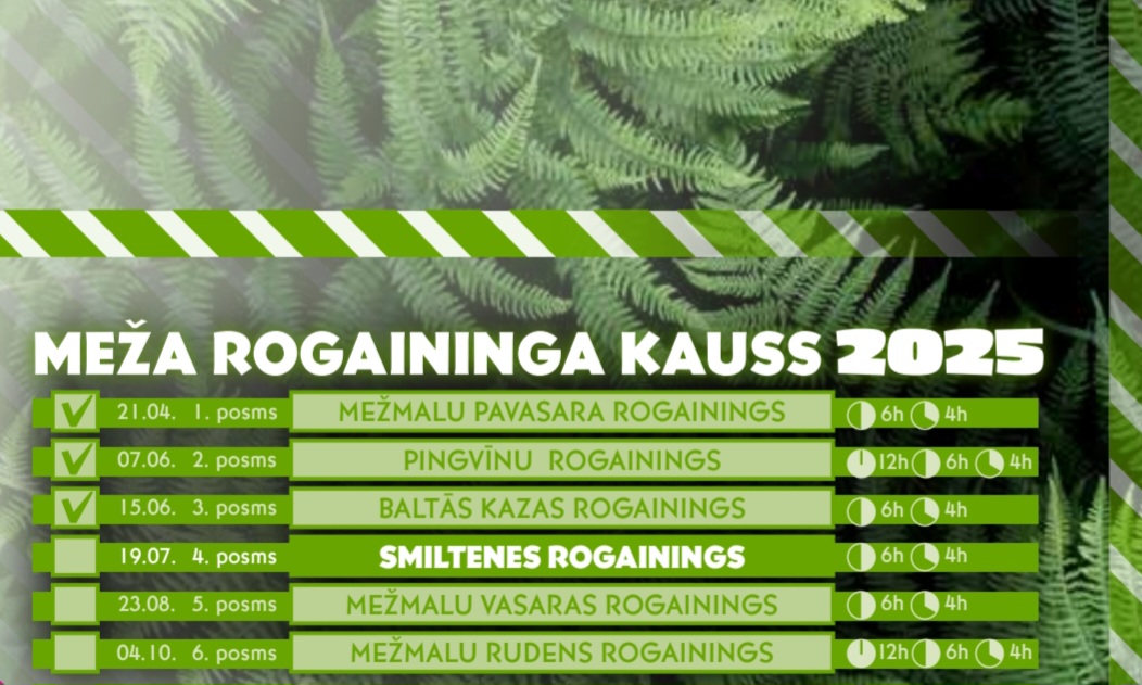 Meza rogaining